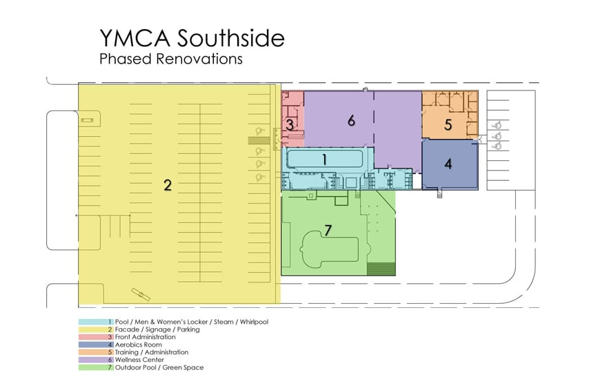 Phased plan approach for renovation of YMCA Southside Branch. Developed by Cockfield Jackson Architects.